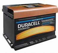 Image result for Duracell Battery Car Tire