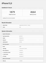 Image result for Geekbench iPhone 14 Pro Mac