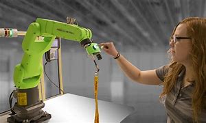 Image result for Fanuc Training Robot