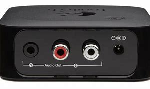Image result for Wi-Fi Audio Receiver
