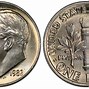 Image result for dimes