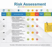 Image result for Contingency and Risk Mitigation