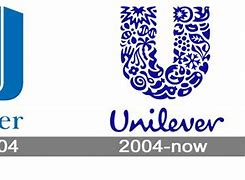 Image result for Unilever Previous Logo