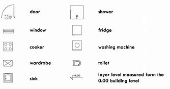 Image result for Study Icons Floor Plan