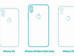 Image result for iPhone XS Max Size Inches