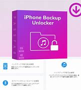Image result for Four Key iPhone Passcode Unlocker