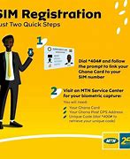 Image result for MTN Sim Card Replacement Procedure