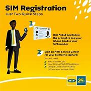 Image result for Picture of an MTN Data Sim Card