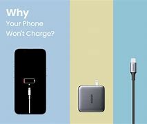 Image result for Cricket Phone Won't Charge