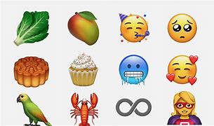 Image result for All Emojis Copy