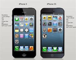 Image result for Features of iPhone 5S and iPhone 5