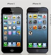 Image result for iPhone 5 Facts