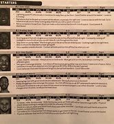 Image result for NBA Game Plan