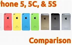 Image result for iPhone 5 5C 5S