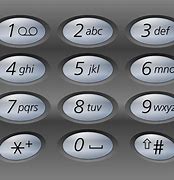 Image result for iPhone Lock Numbers