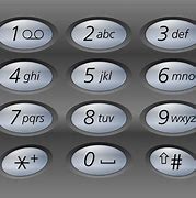 Image result for Phone Button Names