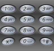 Image result for Telephone Number Pad