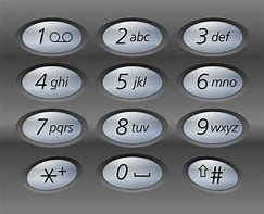 Image result for Old Cell Phone Keypad