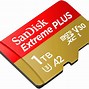 Image result for 1 Terabyte SD Card