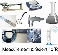Image result for Measurement Scientists