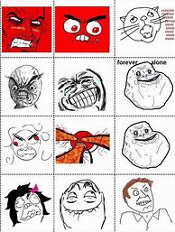 Image result for Confused Rage Face