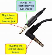 Image result for Headphone Plugg Inside