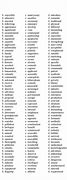 Image result for Stressed Syllable Word List