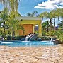 Image result for Commercial Pool Beach Entry