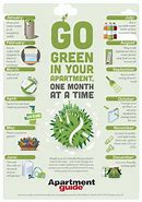 Image result for How to Go Green