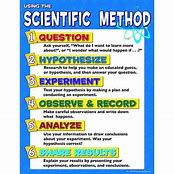 Image result for Science Experiment Chart