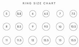 Image result for Ring Size 5.5Cm