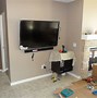 Image result for FlatScreen TV On Wall