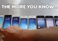 Image result for how big is iphone 6s
