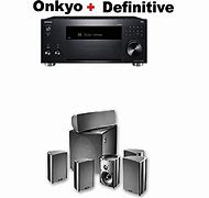 Image result for Onkyo Tx-Rz830