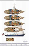 Image result for 65 Sailing Yatch Layout