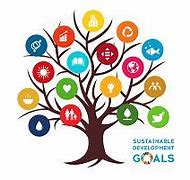 Image result for Sustainable Development Clip Art