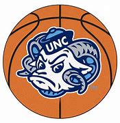Image result for NCAA Polls