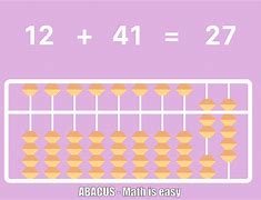 Image result for Abacus Model