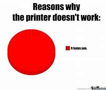 Image result for I AM Broken Printer Meme