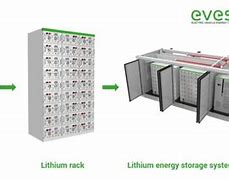 Image result for Battery Charge Storage Cell