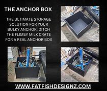 Image result for Boat Anchor Storage Box