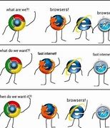 Image result for Best Internet Explorer Meme