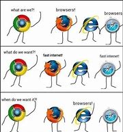 Image result for Internet Explorer 11 Meme