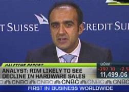 Image result for rimm stock