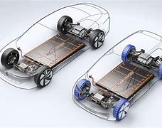 Image result for Movable Electric Vehicle Battery