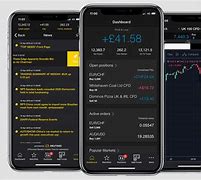 Image result for Best Trading App