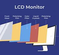 Image result for Clear Computer Screen