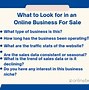 Image result for Second Hand Business for Sale
