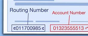 Image result for Check Digit On Routing Number