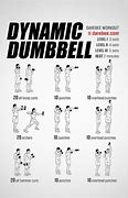 Image result for Arm Workouts with Dumbbells